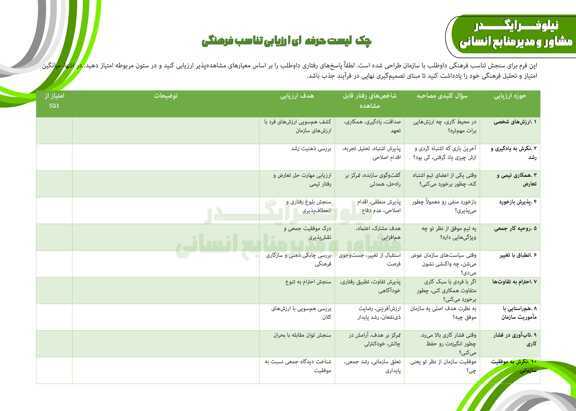چک لیست حرفه ای ارزیابی تناسب فرهنگی