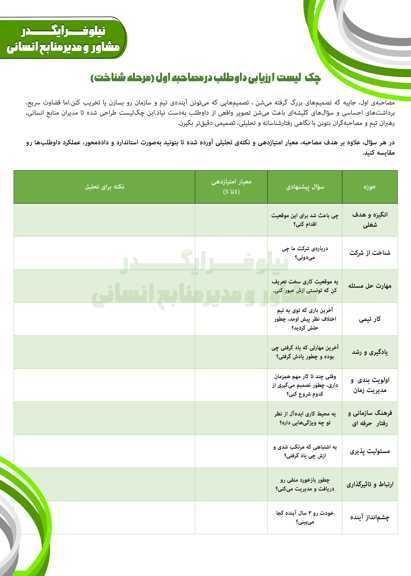 چک لیست ارزیابی داوطلبین در مصاحبه اول