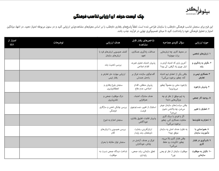 چک لیست حرفه ای ارزیابی تناسب فرهنگی