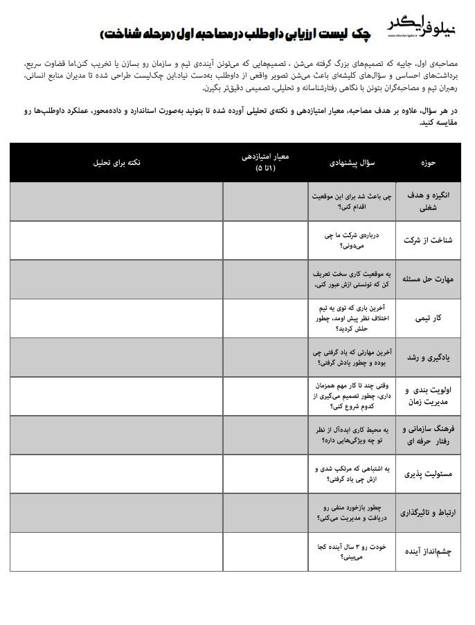 چک لیست ارزیابی داوطلبین در مصاحبه اول